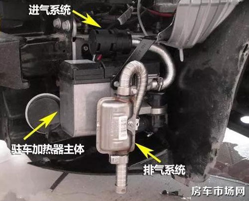 冬季最實用 駐車燃油加熱器解決房車熱水暖氣問題