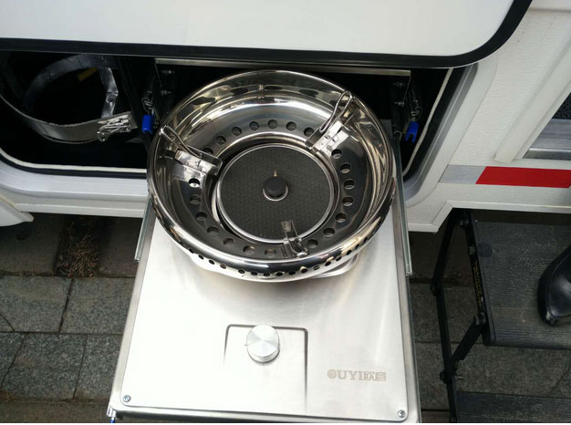 想買房車的朋友一定要關注5大點  錯過會留遺憾的